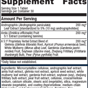 Andrographis Plus® - Image 2