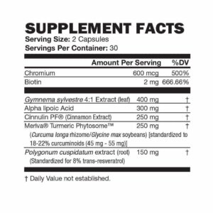 Glucology - Image 2