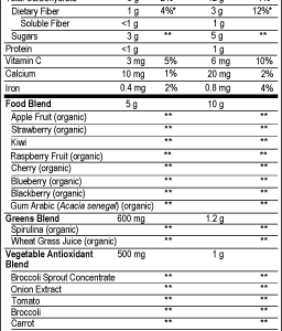 Deeper Greens Powder - Image 2