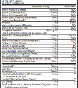 NL-PENERGY120 - Supplement Facts