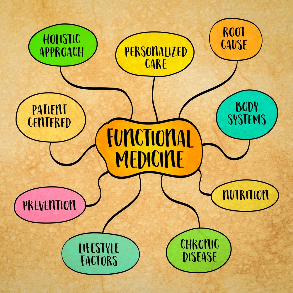 How Functional Medicine Focuses on Root Causes, Not Just Symptoms